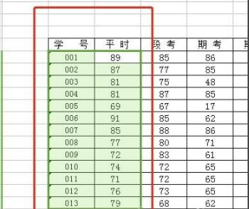 wps怎么做折线图详细教程
