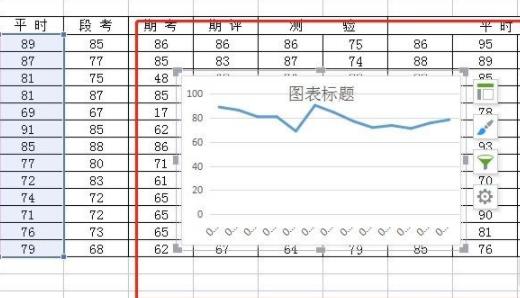 wps怎么做折线图详细教程