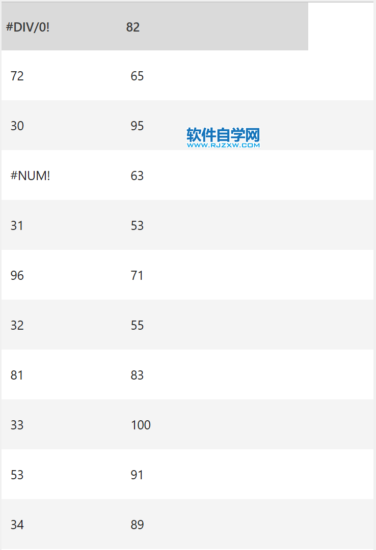 Excel中AGGREGATE函数的公式语法和用法