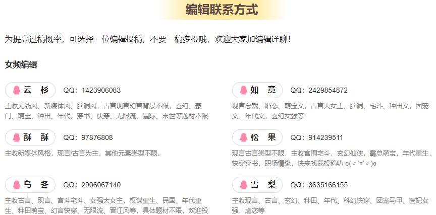 七猫小说怎么投稿