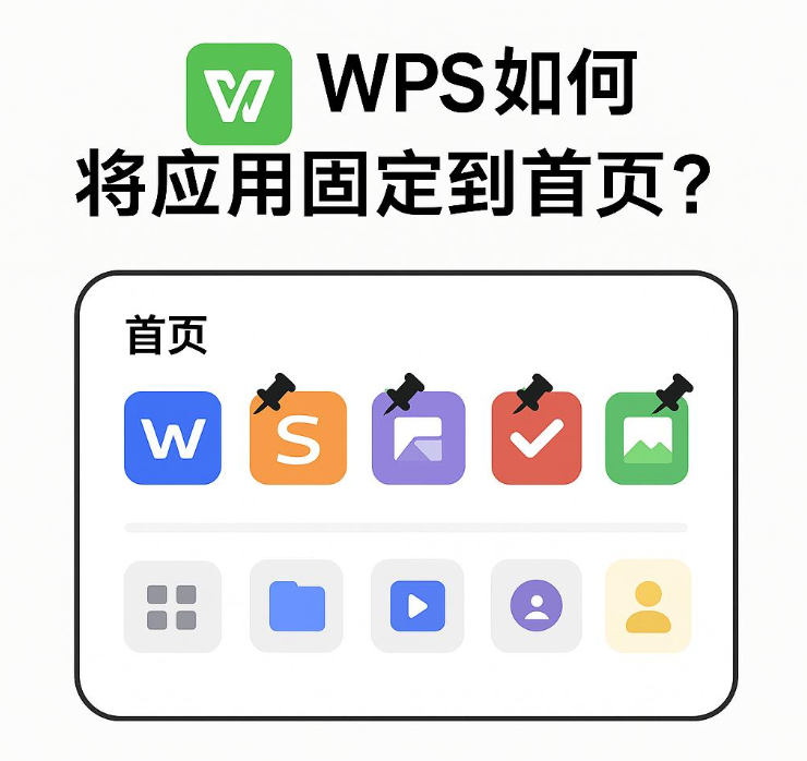 WPS如何改成中文版