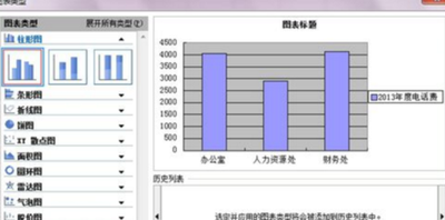 如何用excel制作横着的柱形图表
