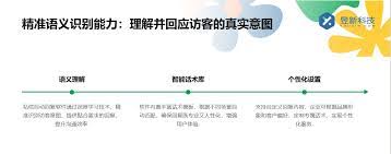 视频号私信提醒怎么设置